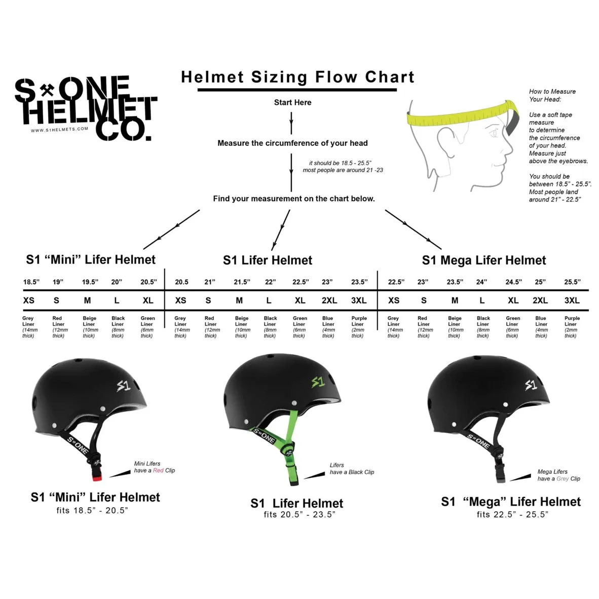 S1 Mini Lifer Helmet Matte Leopard - Certified