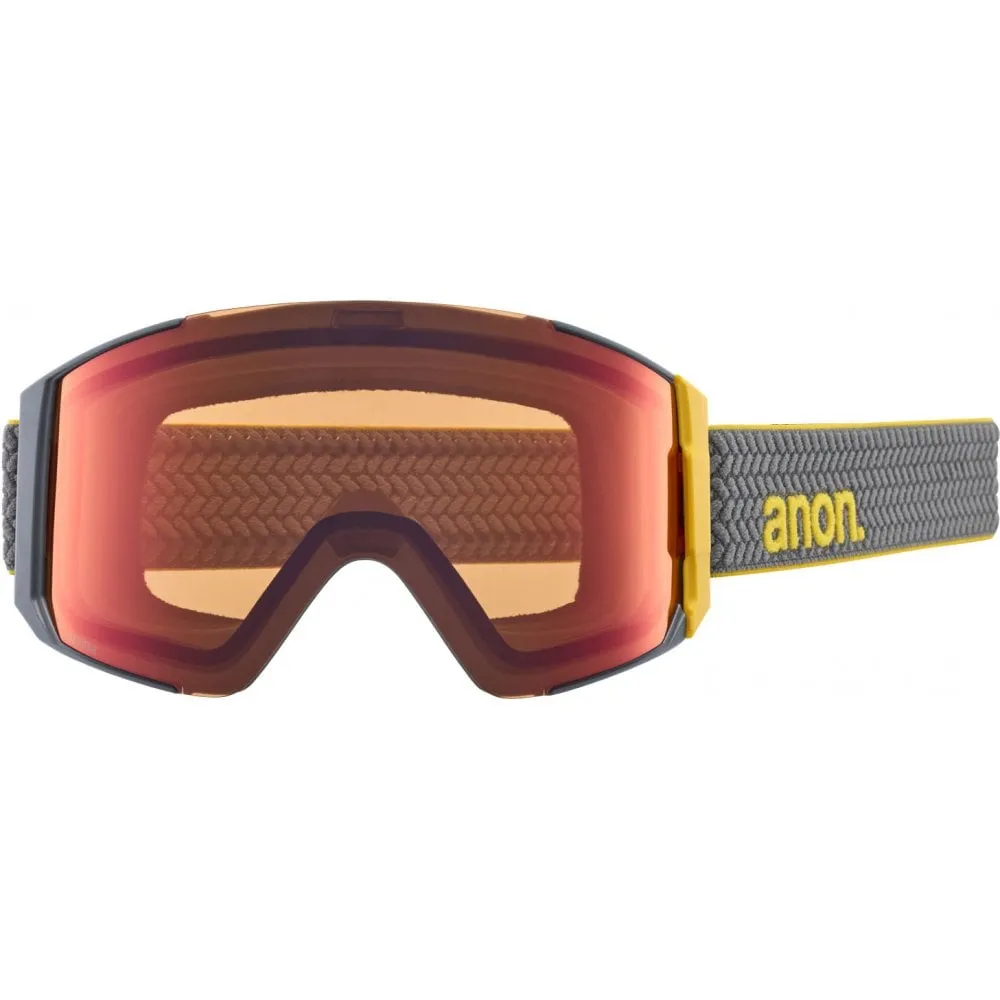 Sync Perceive Goggles